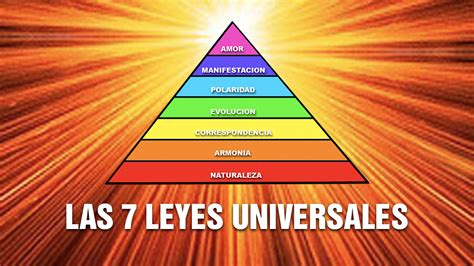 Leyes universales, los siete principios d